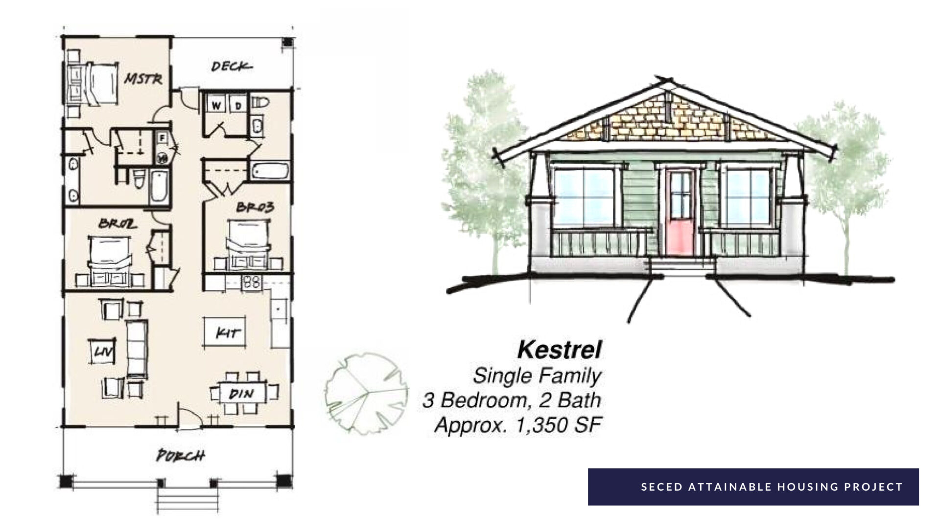 Bywater Development Proposal SECED